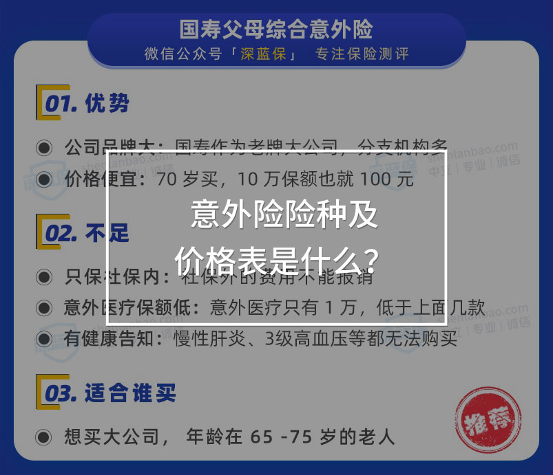 意外險榜單