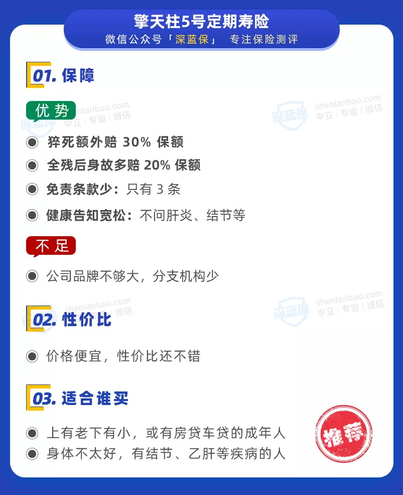 定壽