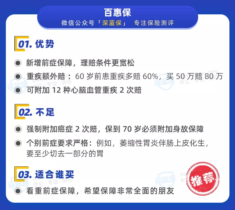 百惠保