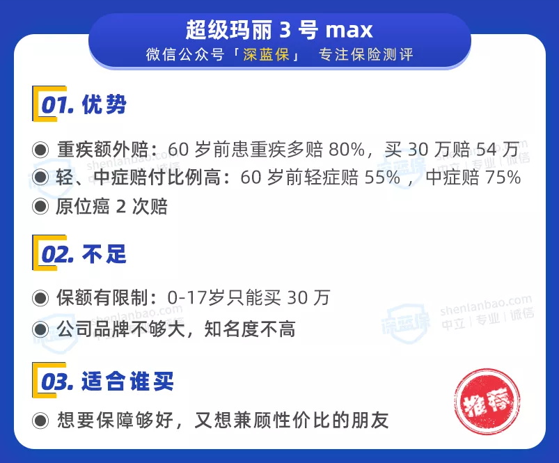超級瑪麗 3 號max