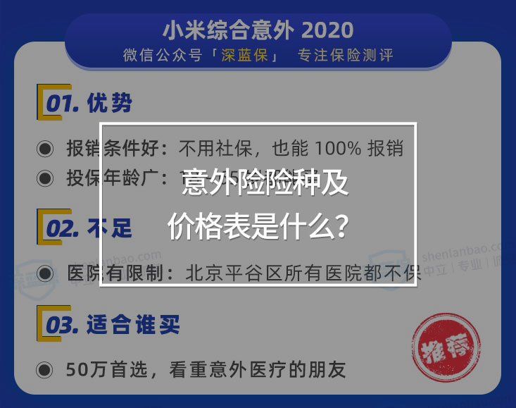 意外險榜單