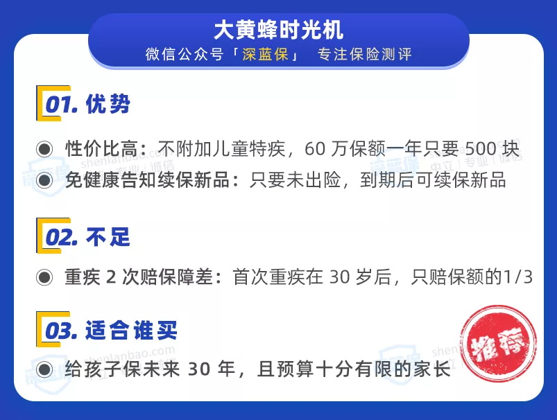 兒童重疾險