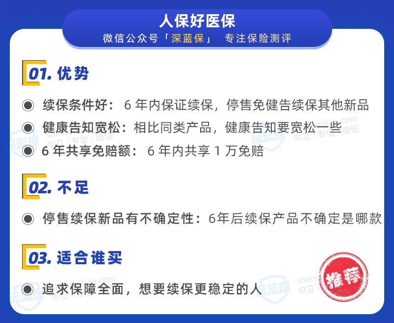 醫(yī)療險(xiǎn)榜單