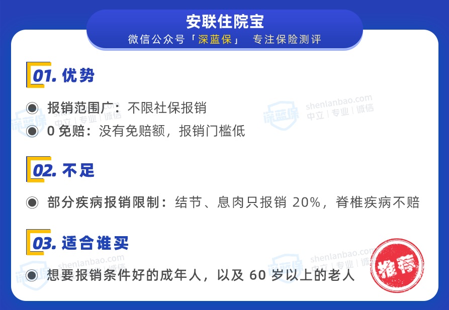 醫(yī)療險(xiǎn)榜單