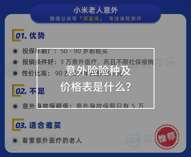 意外險榜單