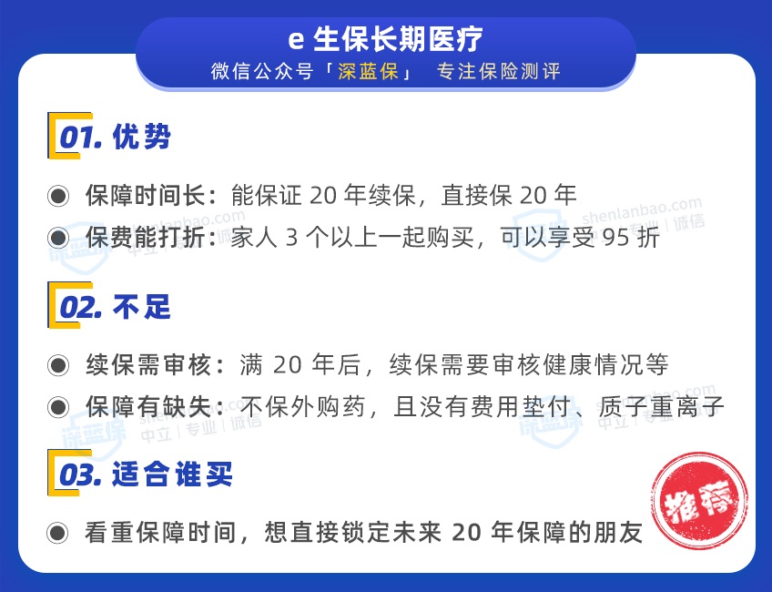 醫(yī)療險(xiǎn)榜單