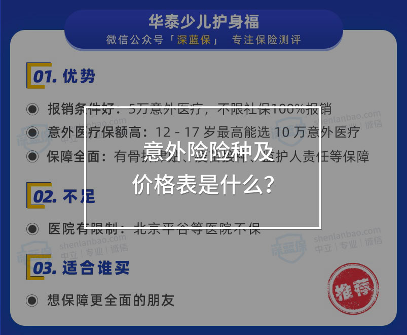 意外險榜單
