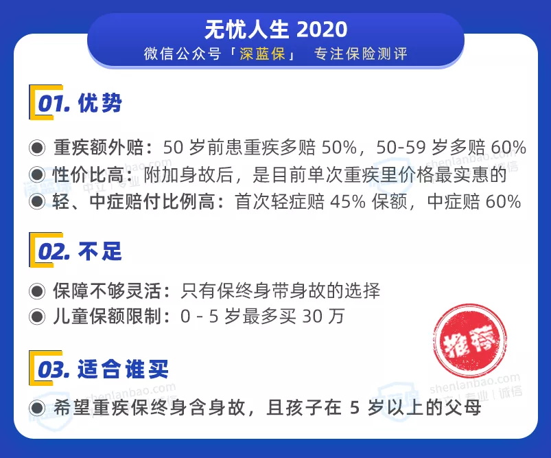 無憂人生 2020