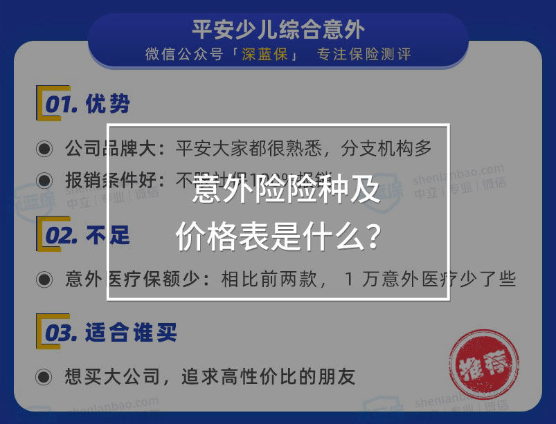 意外險榜單