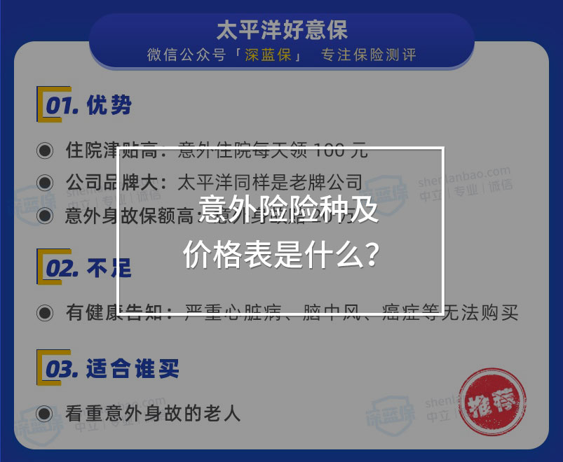 意外險榜單
