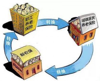 社保轉入異地怎么辦理？分享社保轉入異地辦理流程