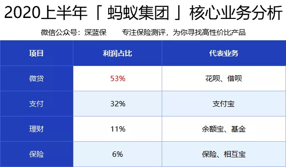 15億理賠