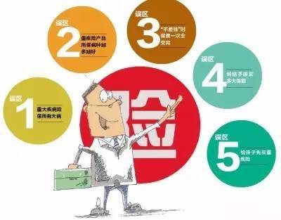 重疾險不用買可以嗎？重疾險包括哪些病