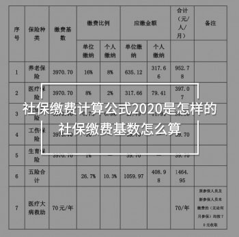 社保繳費計算公式2020