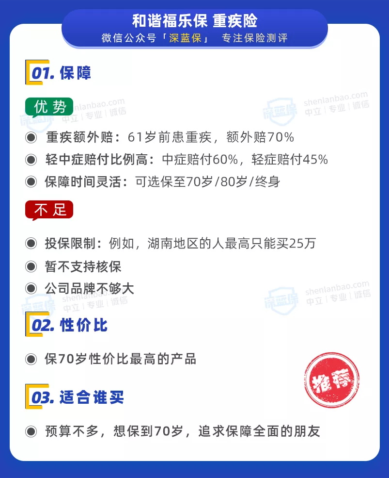 爆款重疾