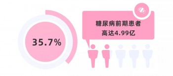 ?糖尿病人可不可以買(mǎi)保險(xiǎn)？哪些產(chǎn)品可以買(mǎi)？
