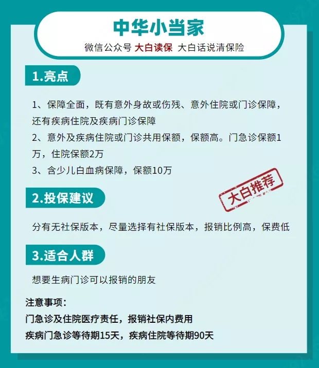 保險清單