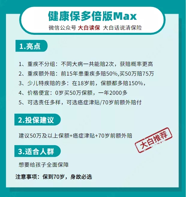 保險清單