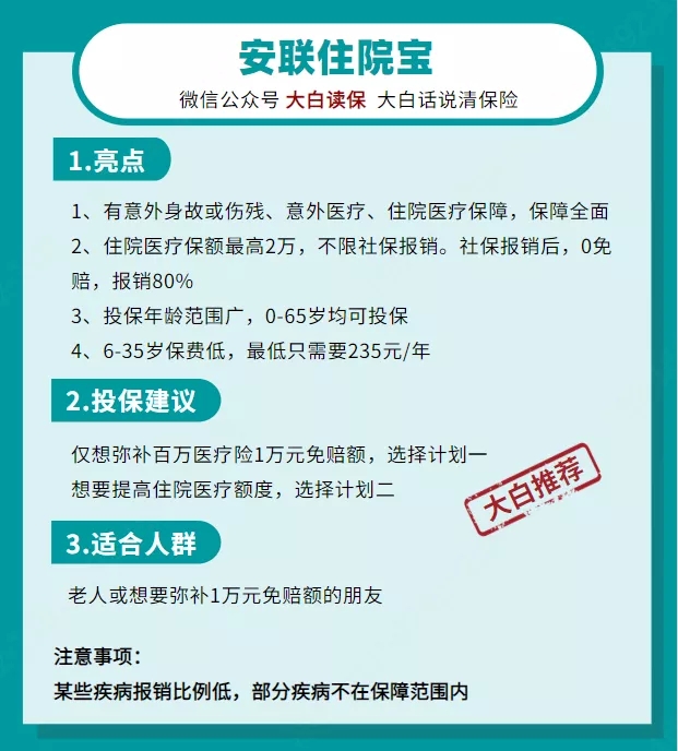 保險清單