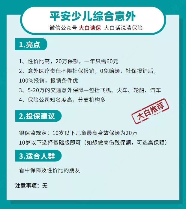 保險清單