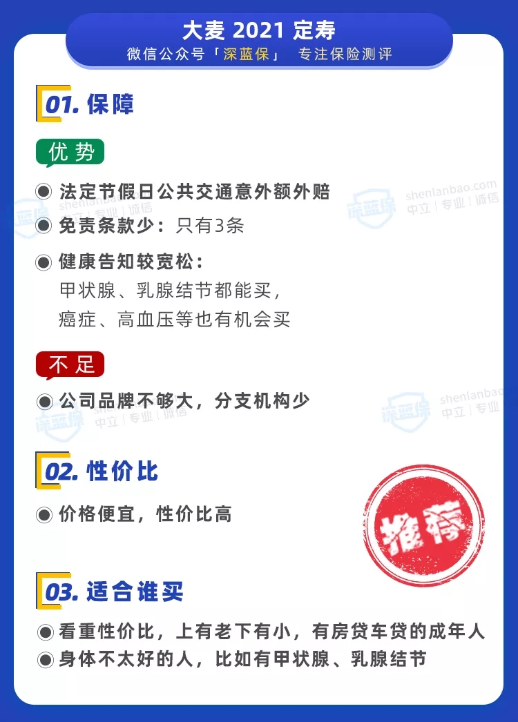 定壽