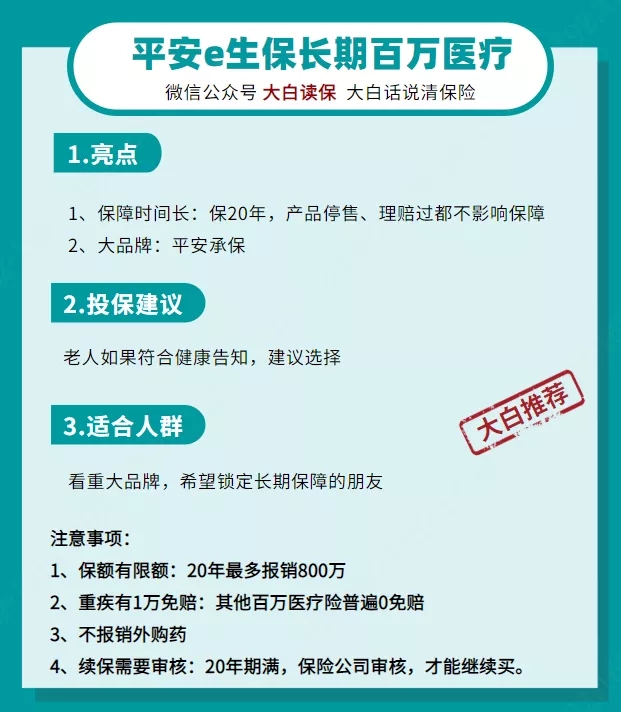 保險清單