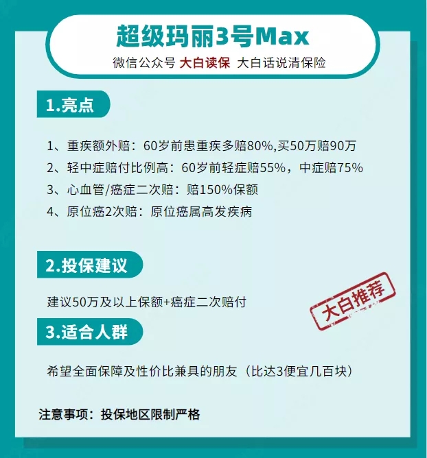 保險清單