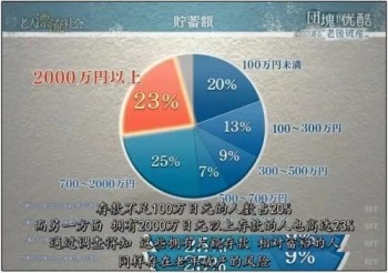 退休金有多少？養(yǎng)老年金保險產(chǎn)品哪款好？