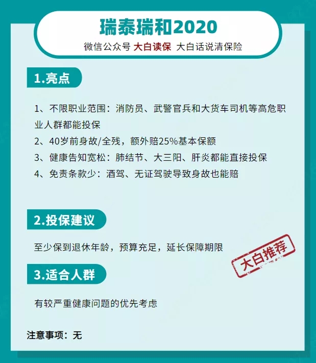 保險清單