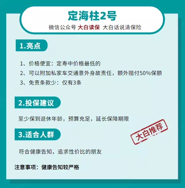 保險清單