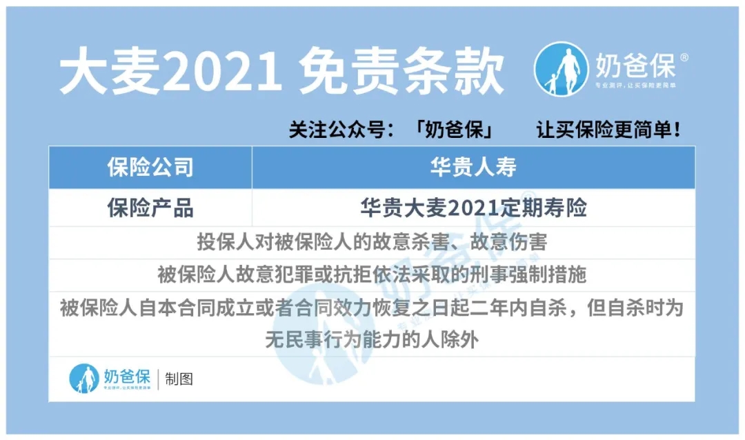 華貴大麥2021