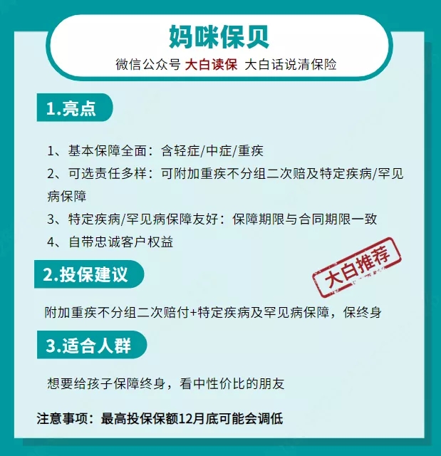 保險清單