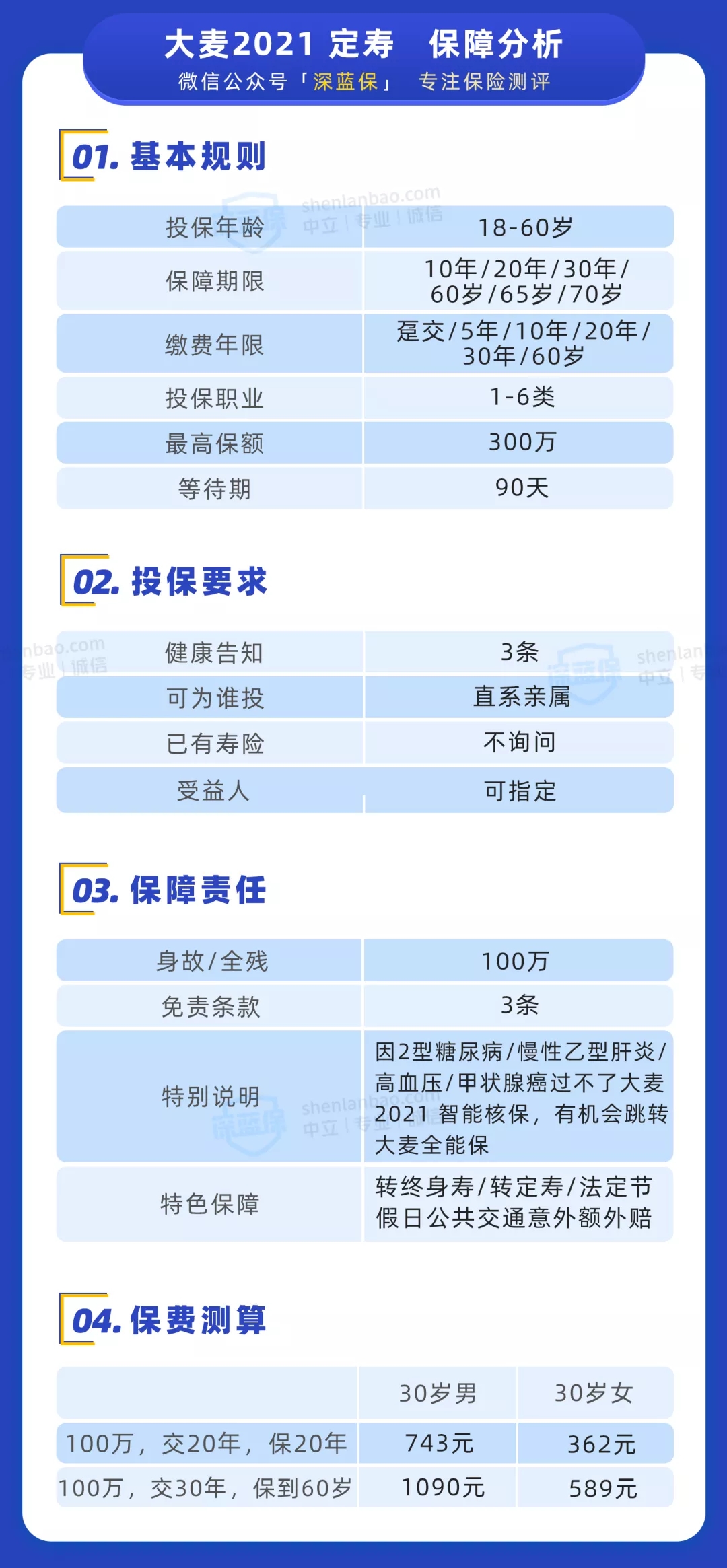 定壽