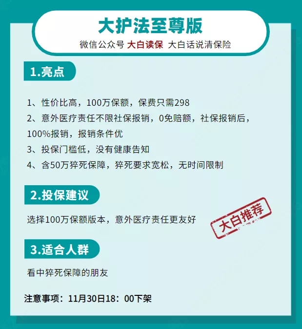 保險清單