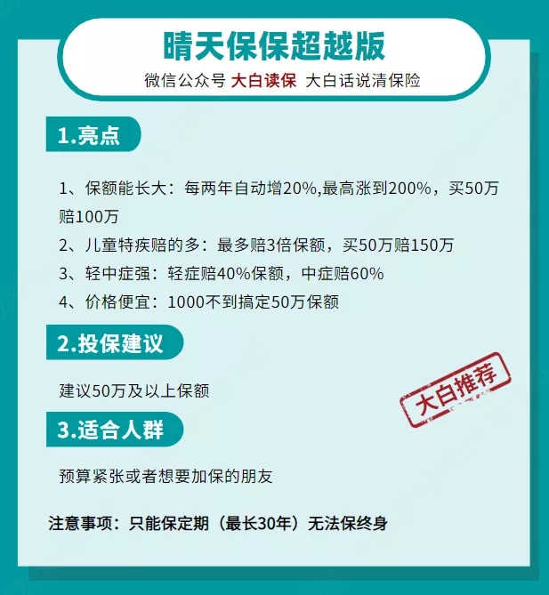保險清單