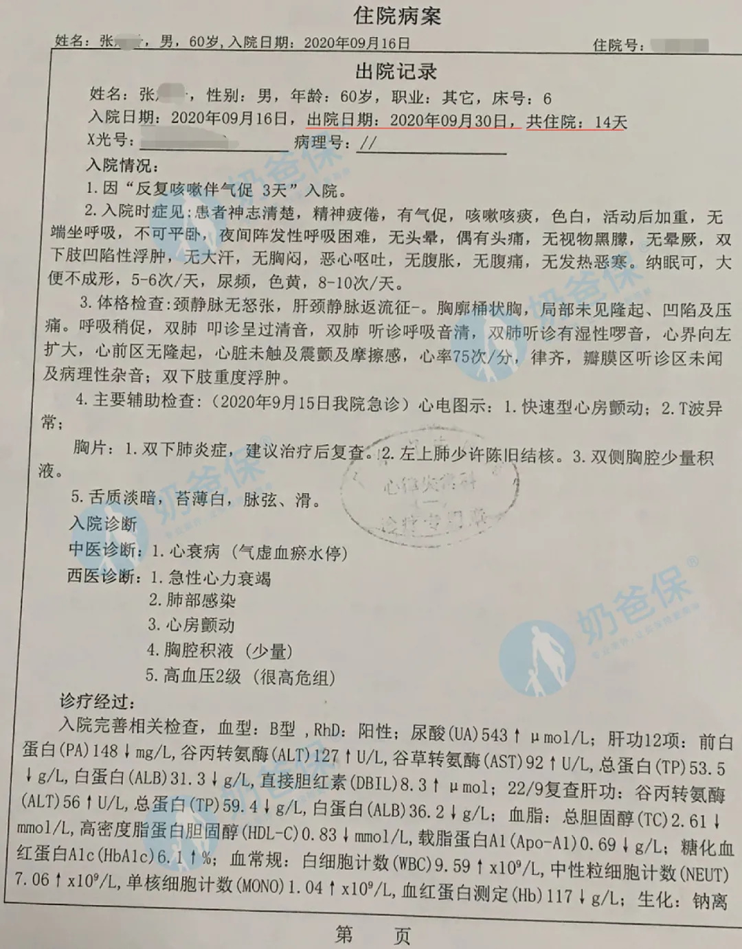 百萬(wàn)醫(yī)療險(xiǎn)