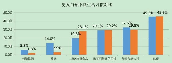 平安理賠