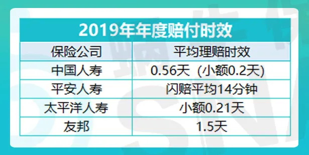 友邦