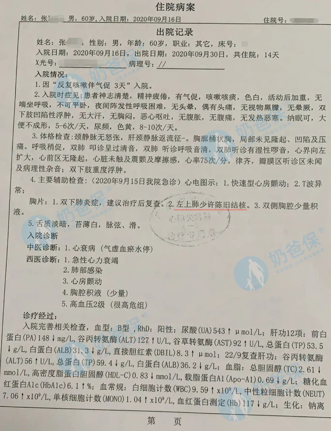 百萬(wàn)醫(yī)療險(xiǎn)
