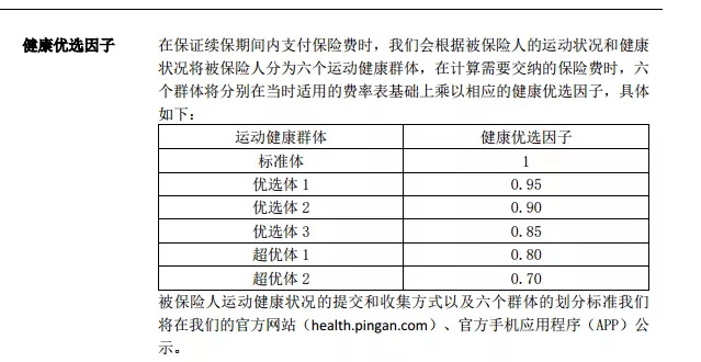 百萬醫(yī)療險