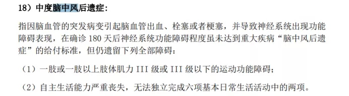 便宜的重疾險
