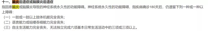 便宜的重疾險