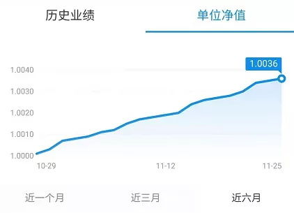 銀行破產(chǎn)