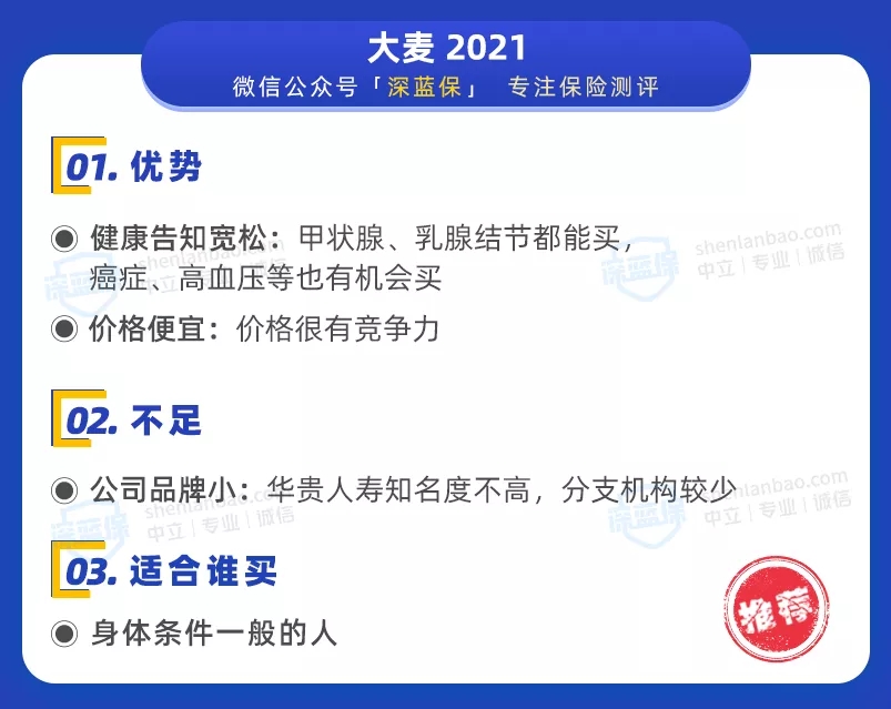 定壽榜單