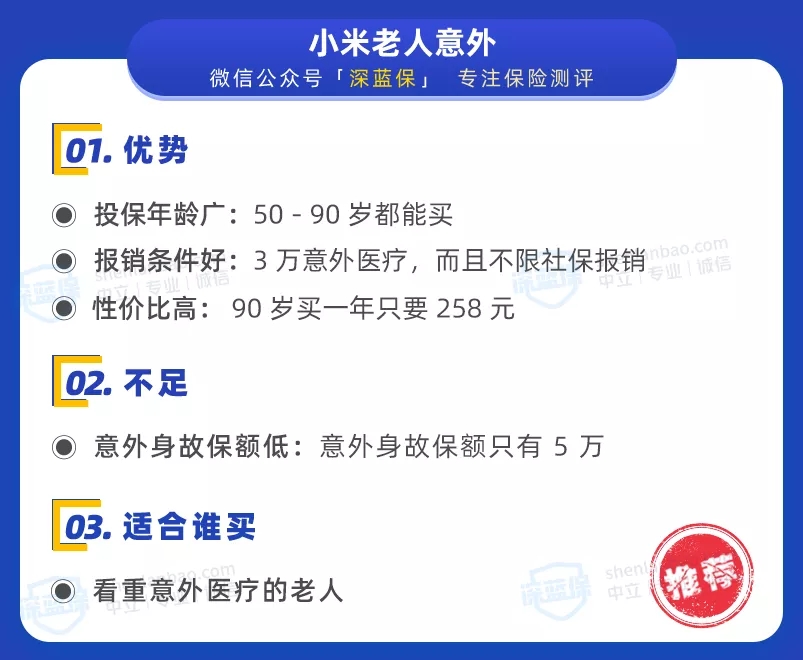 意外險榜單