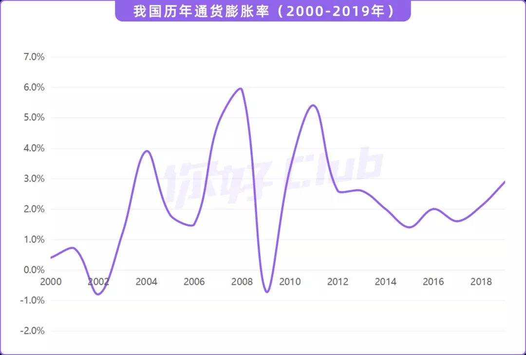 父母的養(yǎng)老錢