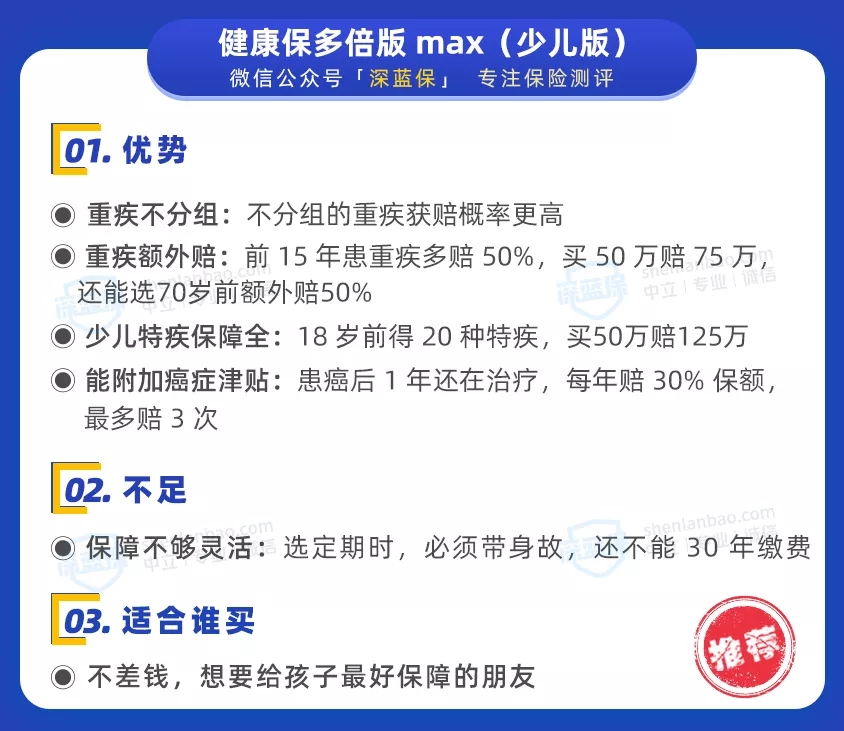 兒童重疾險榜單