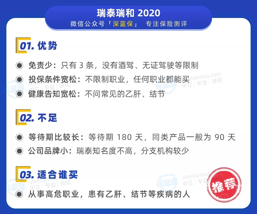 定壽榜單