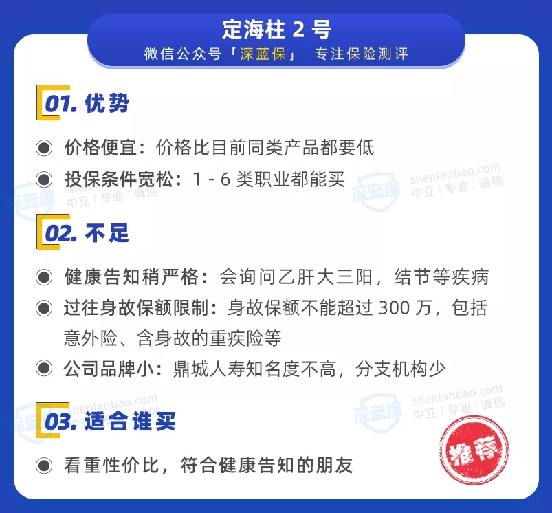 定壽榜單
