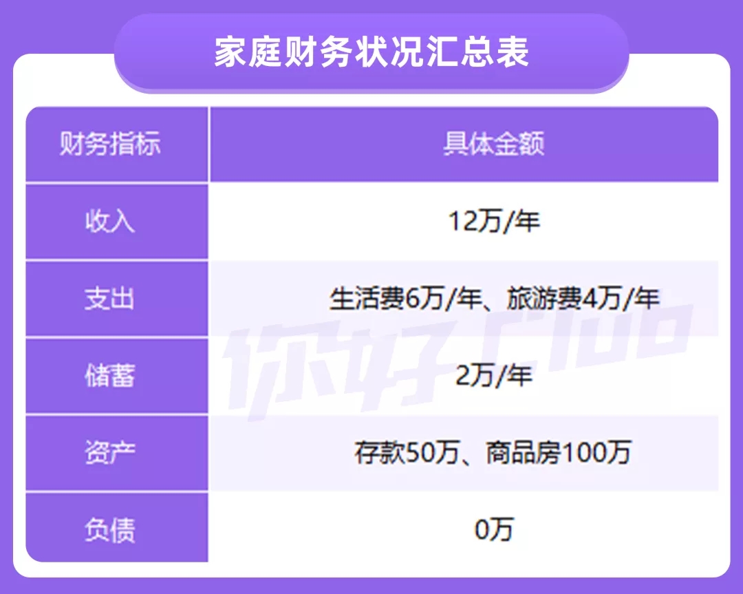 父母的養(yǎng)老錢